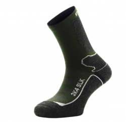 What is Coolmax Socks and Where You Can Buy Online in Netherlands?