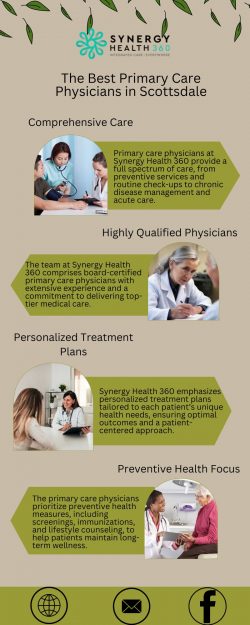 The Best Primary Care Physicians in Scottsdale