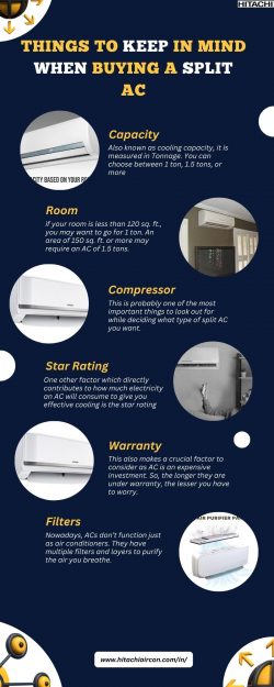 Things to keep in mind when buying a split AC