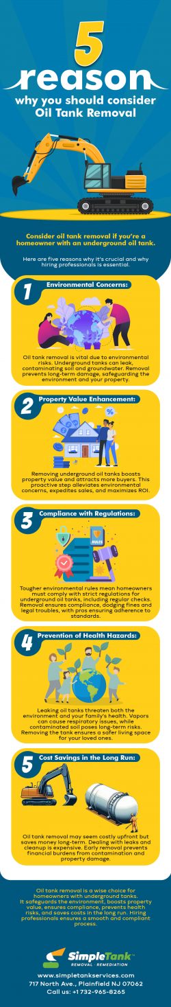 Top 5 Reasons Why You Should Consider Oil Tank Removal