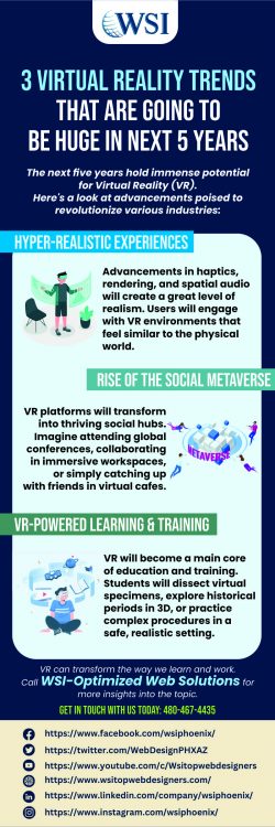 3 Virtual Reality Trends that are Going to be Huge in Next 5 Years