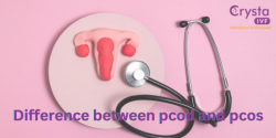 What is the difference between pcod and pcos?