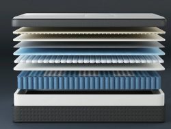 Wowbeds Duo Mattress: Innovative 7-Zone Support & Next-Gen Cooling!