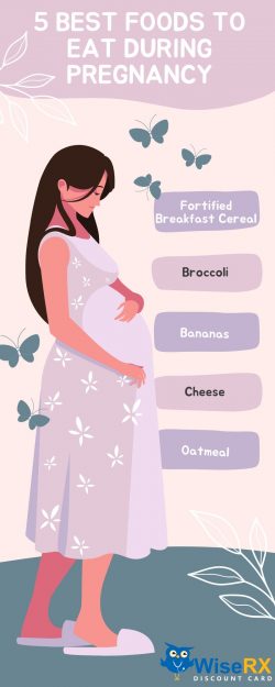 5 Best Foods to Eat During Pregnancy