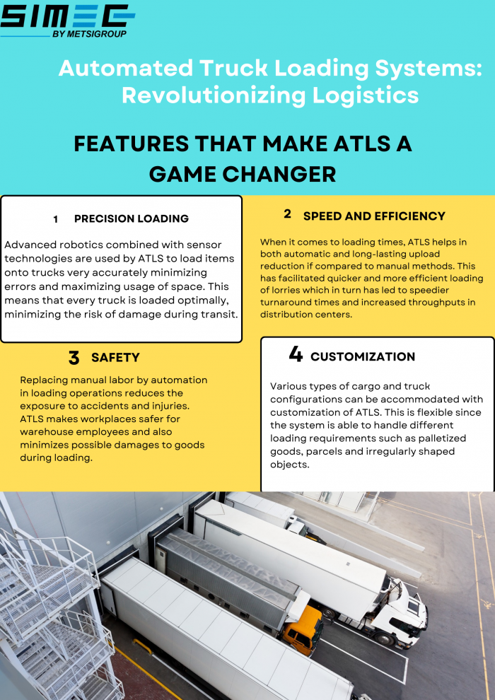 Automated Truck Loading Systems: Revolutionizing Logistics - Social ...