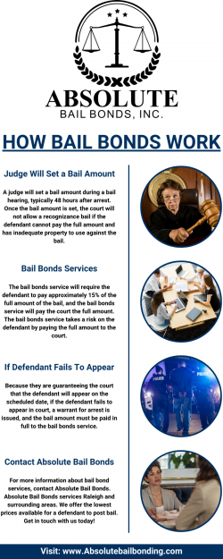 Bail Bonds Raleigh, NC | Absolute Bail Bonds