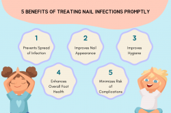 5 Benefits of Treating Nail Infections Promptly