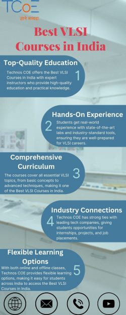 Best VLSI Courses in India
