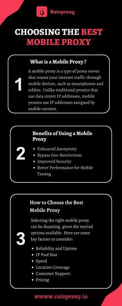 Choosing the Best Mobile Proxy