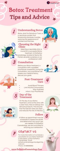 Botox Treatment: Tips and Advice