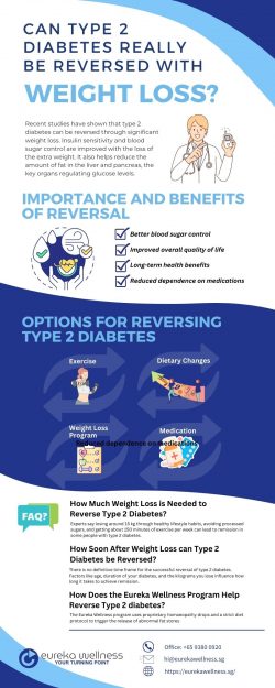 Can Type 2 Diabetes Really Be Reversed with Weight Loss?