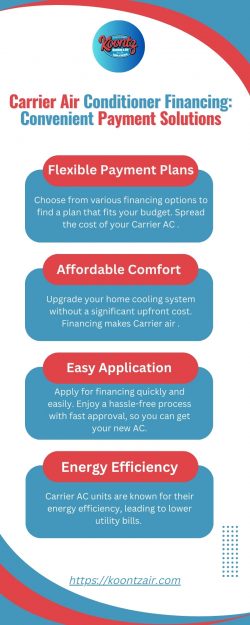 Carrier AC Financing Options – Easy Monthly Payments for Your Comfort