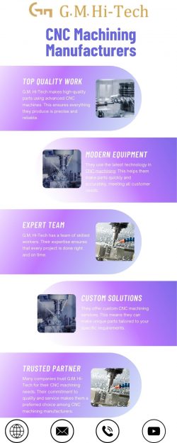 CNC Machining Manufacturers