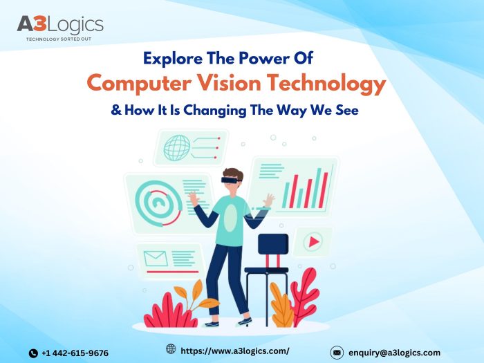 Transformative Applications of Computer Vision Technology