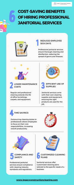 Reduce Expenses with Expert Janitorial Services