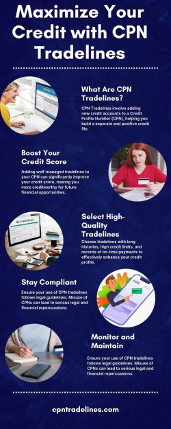 Boost Your Credit Score Quickly with Authorized User Tradelines