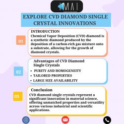 Ultimate Guide to CVD Diamond Single Crystal Technology
