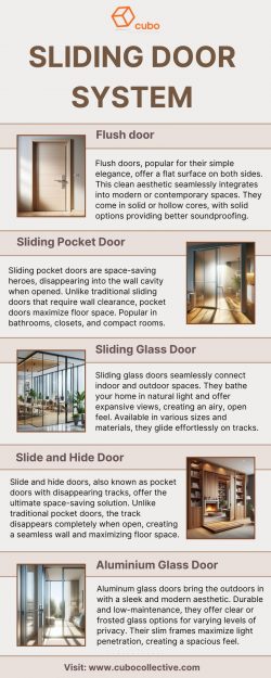 Different Types of Sliding Door System Available in Singapore