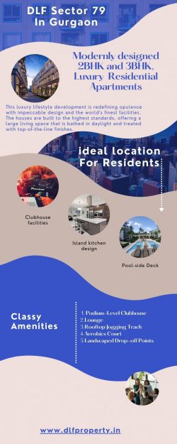 DLF Sector 79 Gurgaon – New Launch Residential Apartments