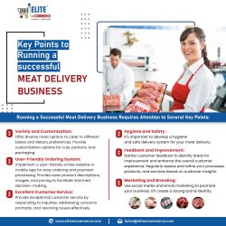 Customized Meat Delivery App Development