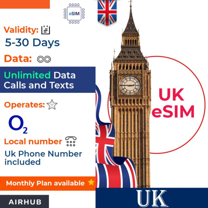 Find the Best eSIM in UK for Reliable Connectivity