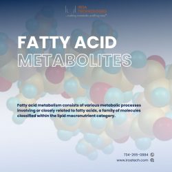 Fatty Acid Metabolites | IROA Technologies LLC