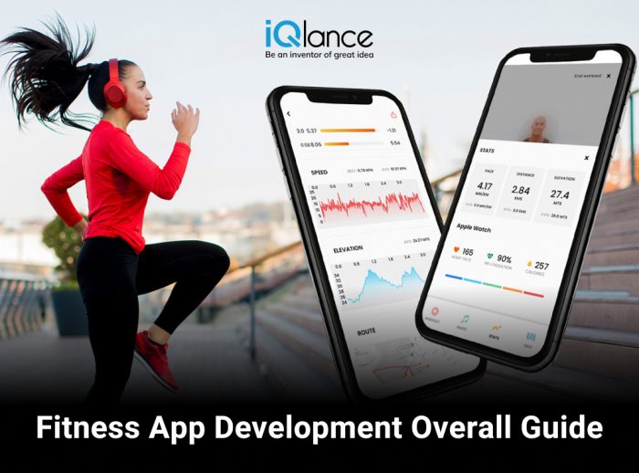 Fitness App Development-Complete Guide 2024