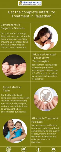 Get the complete Infertility Treatment in Rajasthan