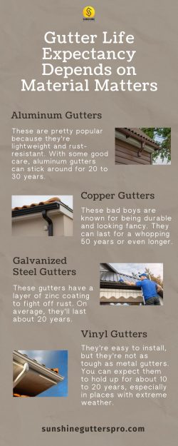 How Often Do Gutters Need to be Replaced?