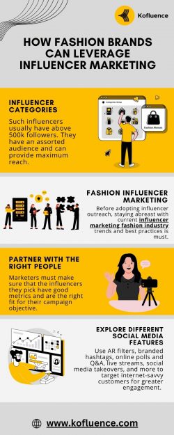 How Fashion brands can leverage Influencer Marketing
