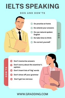 IELTS Speaking Do’s and Dont’s