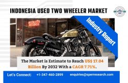 Indonesia Used Two Wheeler Market Share, Trends, Growth, Competition and Future Competition till ...