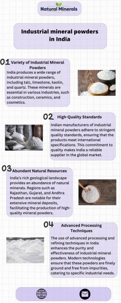 Industrial mineral powders in India