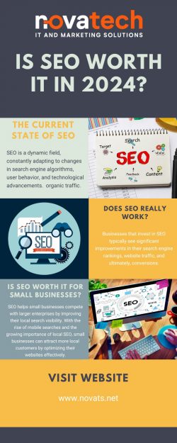Is SEO Worth It in 2024?