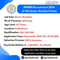JIPMER Recruitment 2024: 102 Senior Resident Posts Apply Now