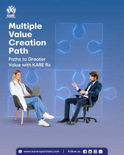 Multiple Value Creation Path – KARE Rx Partners