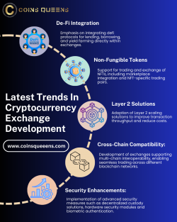 Latest Trends In Cryptocurrency Exchange Development