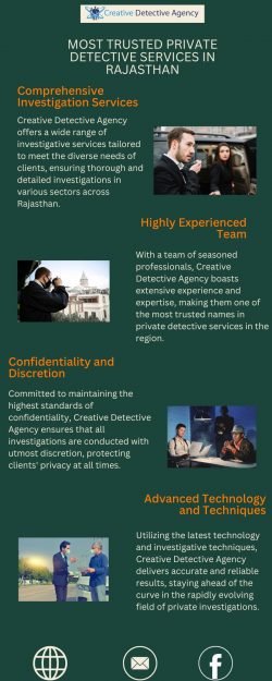 Most Trusted Private Detective Services in Rajasthan