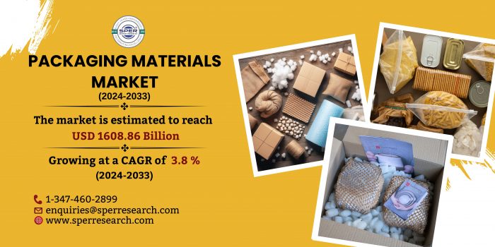 Packaging Materials Market Trends 2024- Industry Share, Growth Drivers, CAGR Status: SPER Market ...