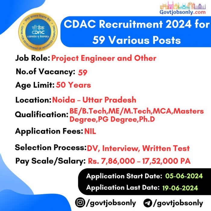 CDAC Recruitment 2024: Apply for 59 Various Posts Now