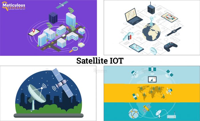 Satellite IoT Market Worth $2.1 Billion by 2030