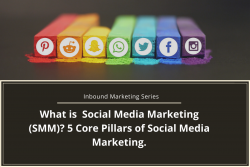 Inbound Marketing Series: What Is Social Media Marketing (SMM)? 5 Core Pillars Of Social Media M ...