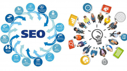 Best SEO Company in India: Transform Your Digital Journey