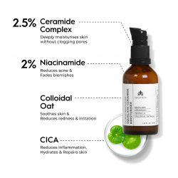 Ceramide Moisturizer for Acne Prone Skin – Ultimate Hydration