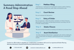 Florida Summary Administration Process