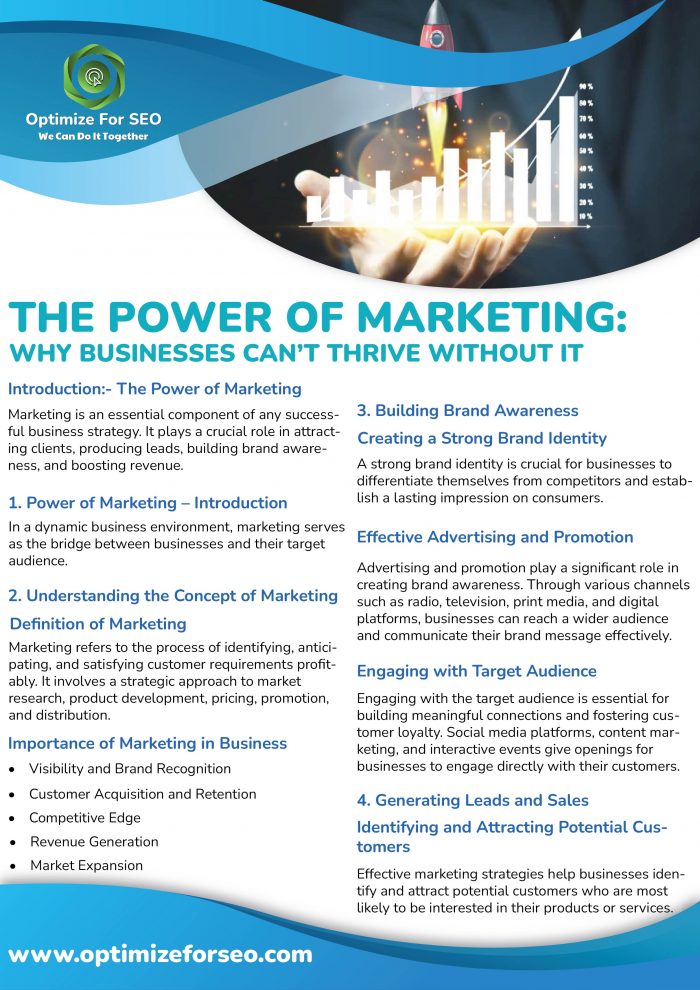 The Power of Marketing: Why Businesses Can’t Thrive Without It