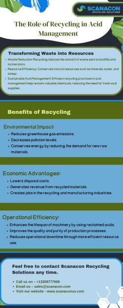 The Role of Recycling in Acid Management