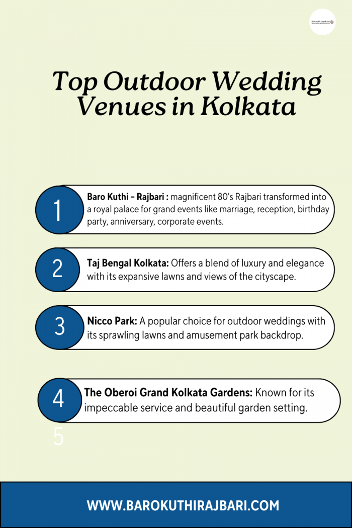 Top Outdoor Wedding Venues in Kolkata