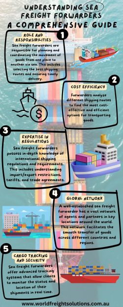 Understanding Sea Freight Forwarders: A Comprehensive Guide