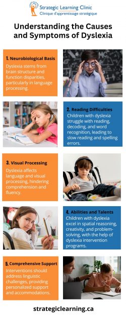 Understanding the Causes and Symptoms of Dyslexia